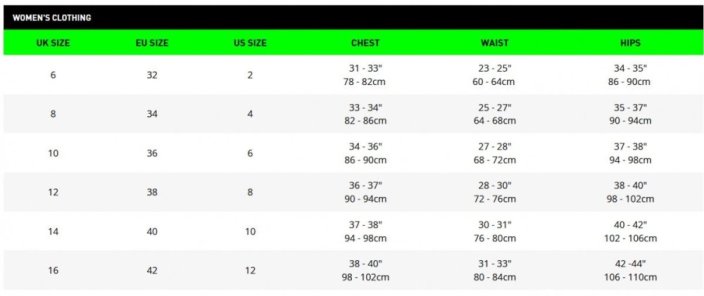 Dámská bunda INOV-8 Thermoshell Pro FZ W Fialová s červenou kapucí - vel. 40 - výprodej