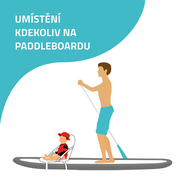 YATE Sedačka pro paddleboard MAXIM univerzální